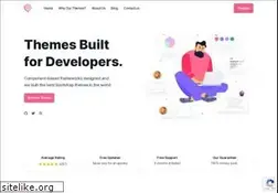 Sites similar to codescandy.com