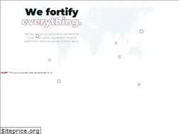 Sites similar to codesiren.com