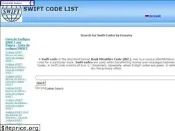 Sites similar to codeswiftbic.com