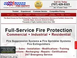 Sites similar to codethreefire.com