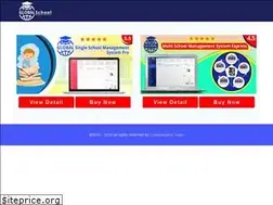 Sites similar to codetroopers-team.com