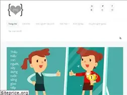 Sites similar to codetutam.com