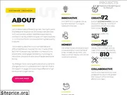 Sites similar to codewithhaider.com