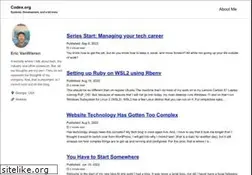 Sites similar to codex.org