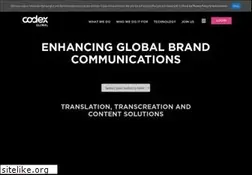 Sites similar to codexglobal.net