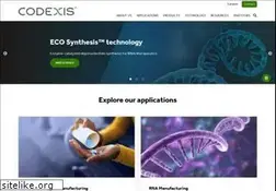 Sites similar to codexis.com
