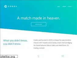 Sites similar to codextrading.com