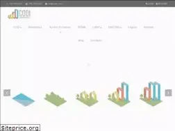 Sites similar to codicr.com