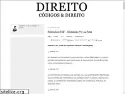 Sites similar to codigo-codigos-direito.blogspot.com