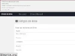 Sites similar to codigodearea.cl
