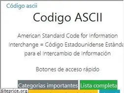 Sites similar to codigosascii.com