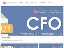 Sites similar to codigoscontabeis.com.br