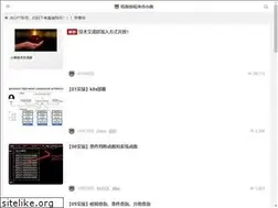 Sites similar to coding3min.com