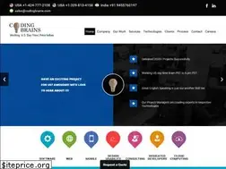Sites similar to codingbrains.com