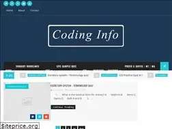 Sites similar to codingprime.blogspot.com