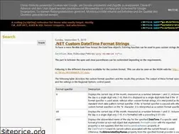 Sites similar to codingresource.blogspot.com