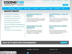 Sites similar to codingthis.com