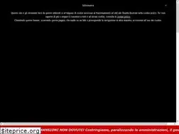 Sites similar to codir.it