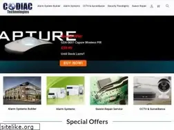 Sites similar to coditech.co.uk