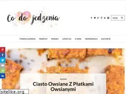 Sites similar to codojedzenia.pl