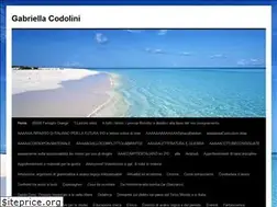 Sites similar to codolini.wordpress.com