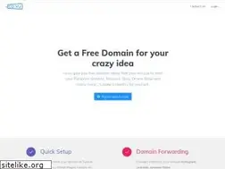 Sites similar to codotvu.com