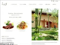 Sites similar to codow-karuizawa.com