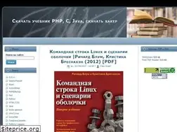 Sites similar to codpro.ru