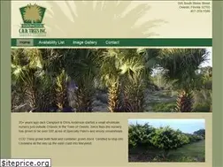 Sites similar to codtreesinc.com