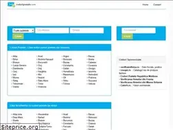 Sites similar to coduripostale.com