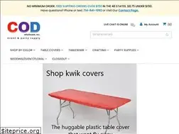 Sites similar to codwholesale.com