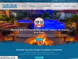 Sites similar to codypools.com