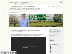 Sites similar to codywitt.wordpress.com
