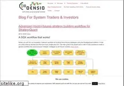 Sites similar to coensio.com