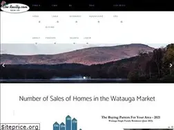 Sites similar to coerealty.com