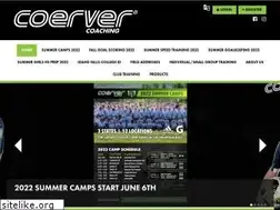 Sites similar to coervermountainwest.com