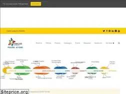 Sites similar to coface-eu.org