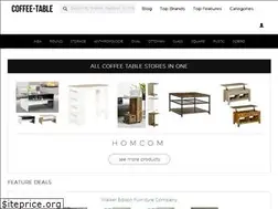 Sites similar to coffee-table.org