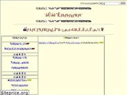 Sites similar to coffee2.com
