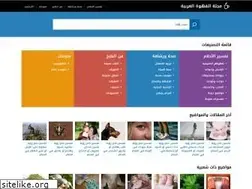 Sites similar to coffeear.com