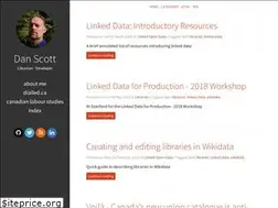 Sites similar to coffeecode.net