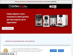 Sites similar to coffeediag.com