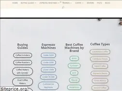 Sites similar to coffeegearspy.com