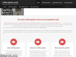 Sites similar to coffeegrinderworld.com