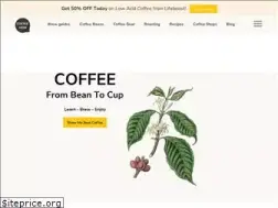 Sites similar to coffeehow.co