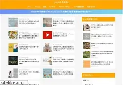 Sites similar to coffeemachi.com