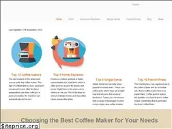 Sites similar to coffeemakerpicks.com