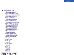 Sites similar to coffeeness.de