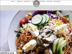 Sites similar to coffeerani.com