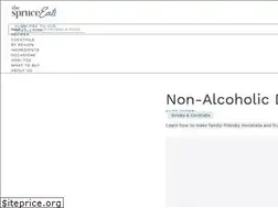 Sites similar to coffeetea.about.com